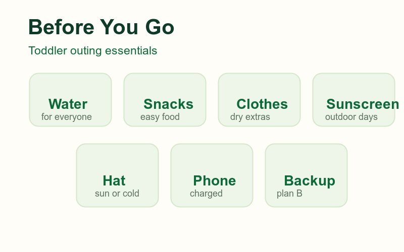 Toddler outing checklist with snacks, water, clothes, and sunscreen